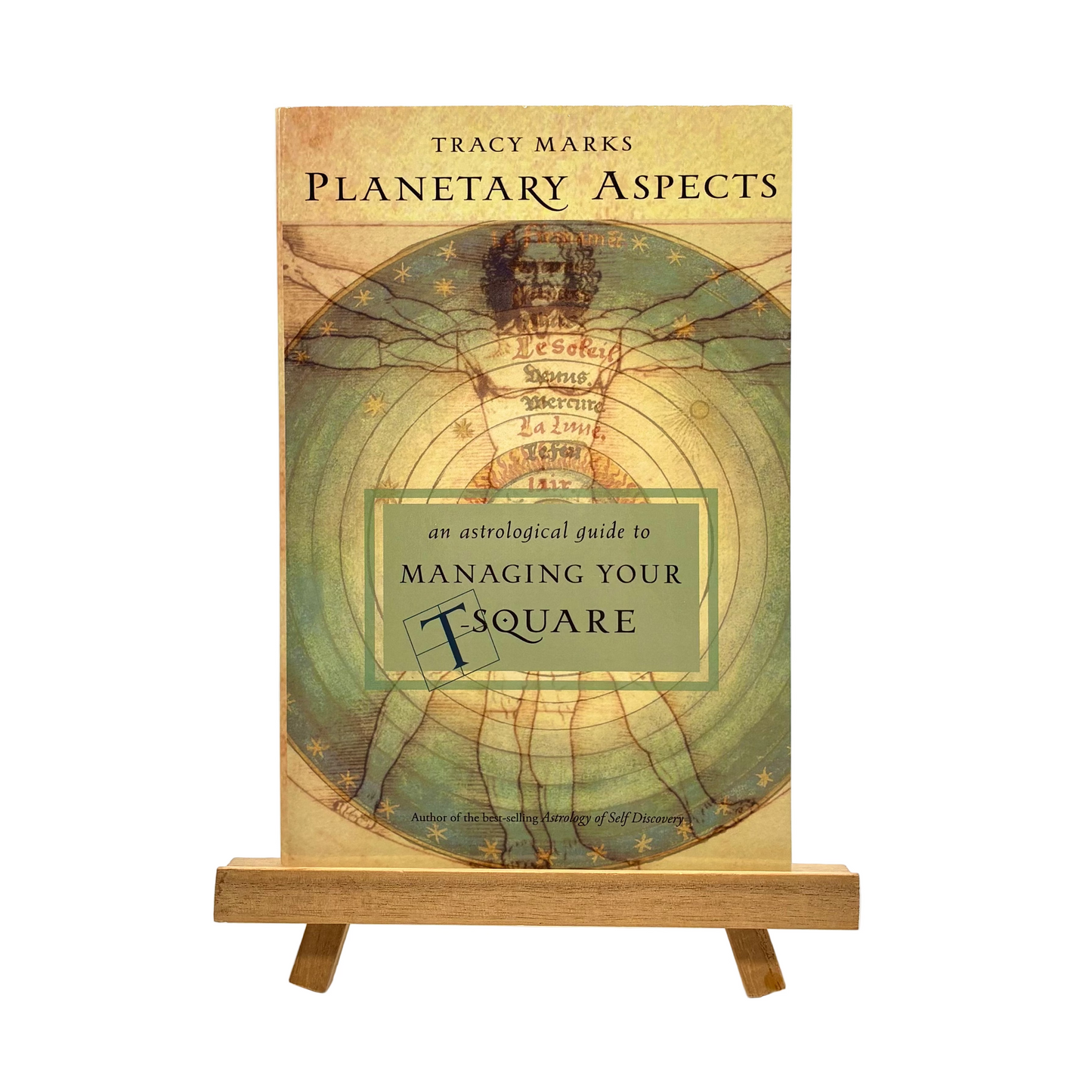 Planetary Aspects