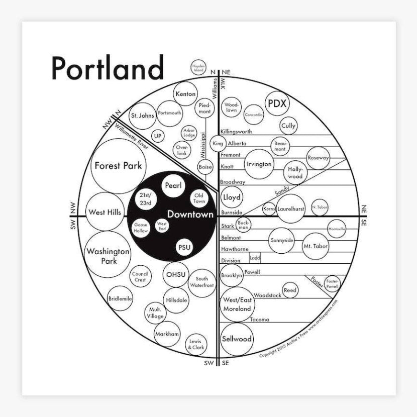 Portland, Oregon Map Print