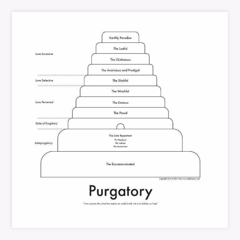 Purgatory Print