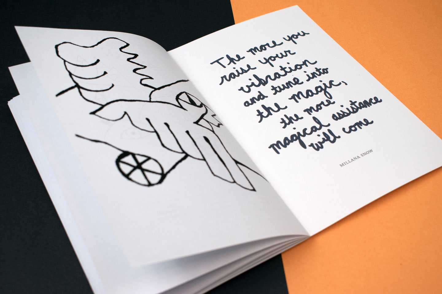 Introduction to Intuition & Clairvoyance
