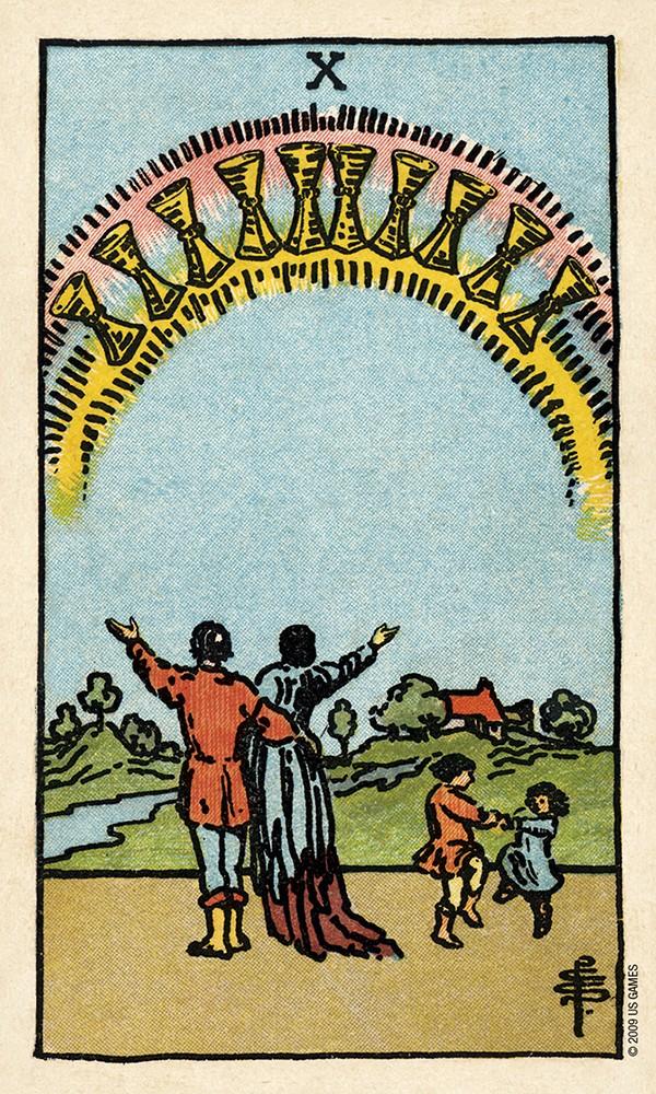 The ten of cups tarot card from the Smith Waite Centennial Tarot deck.
