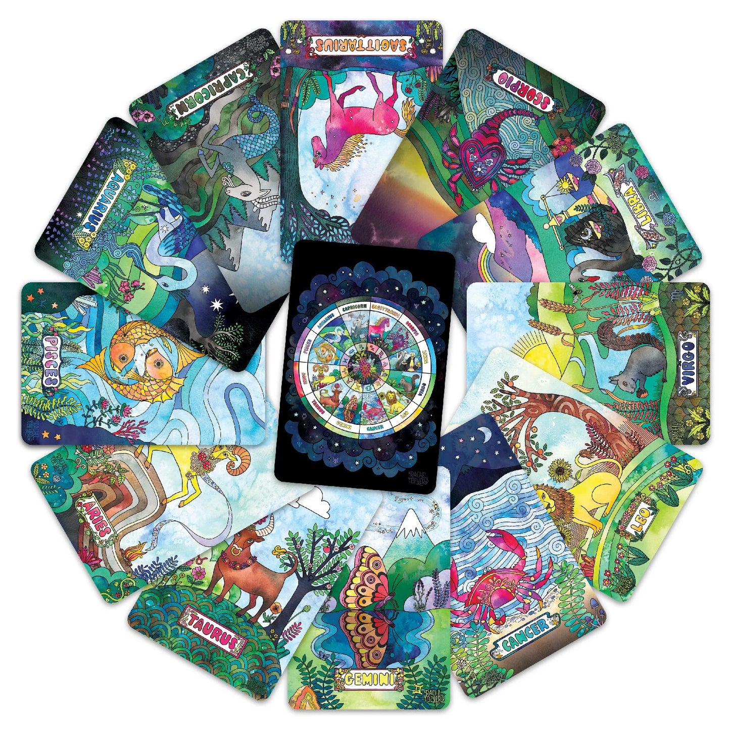 Rachel Beyer Astrology Wheel Print