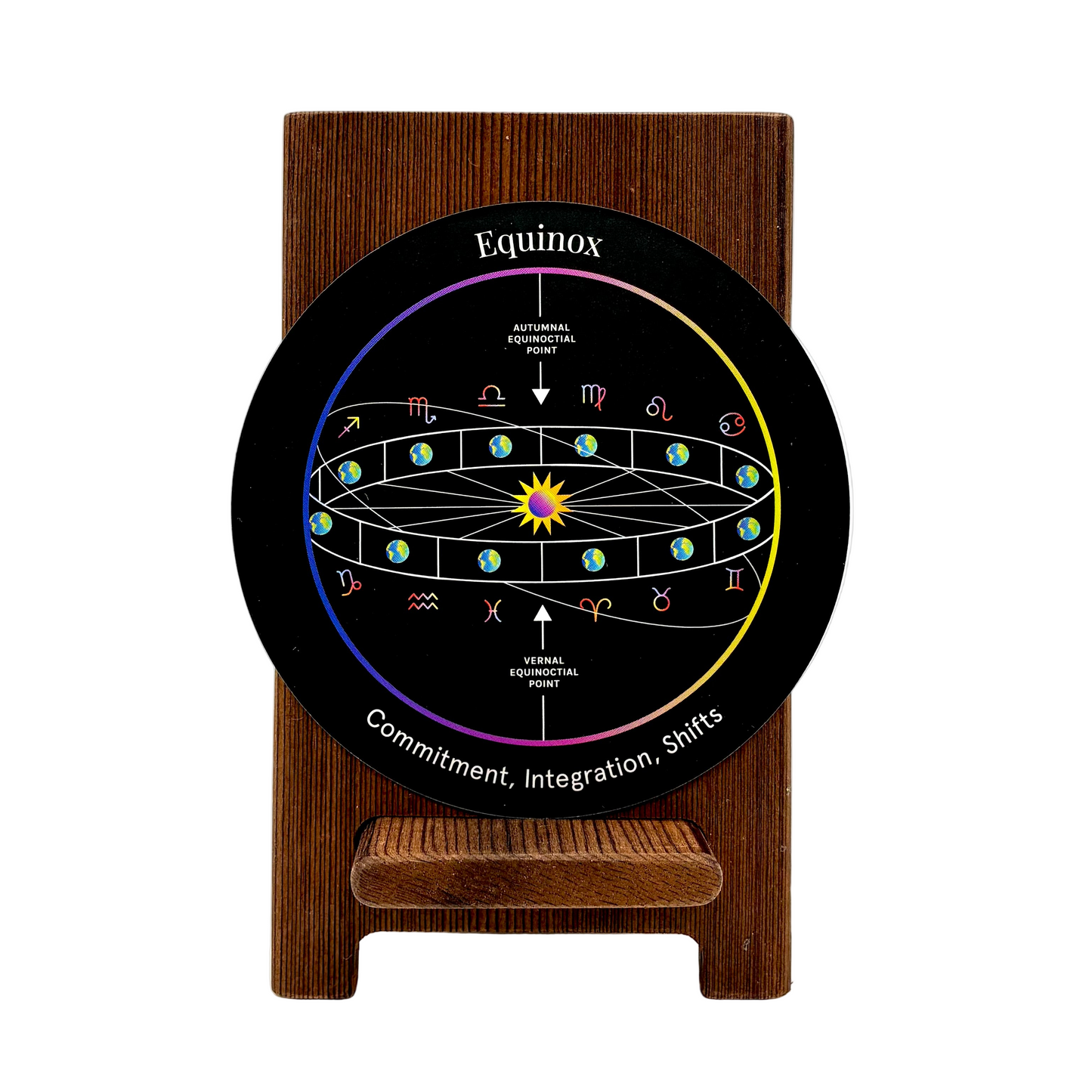 Mystic Mondays: Astro Alignment for Celestial Connection