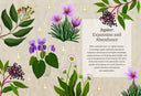 Astro Herbalism