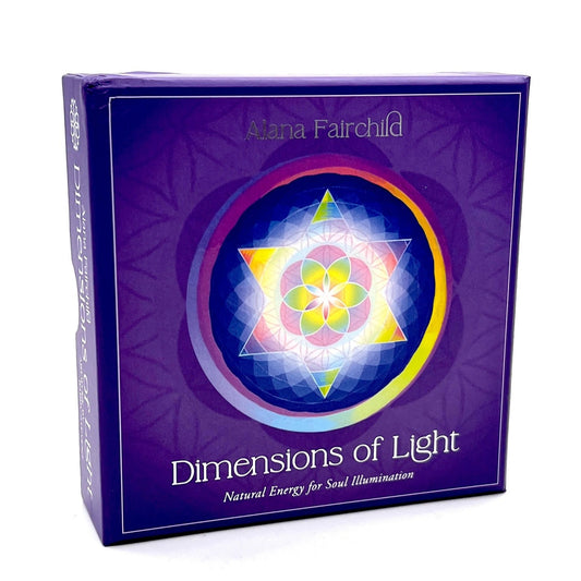 Dimensions of Light