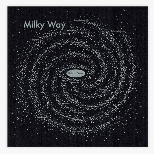 Milky Way Map