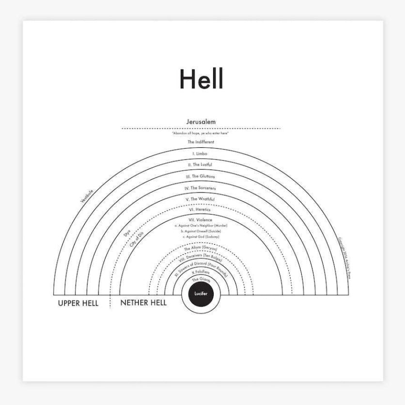 Hell Print