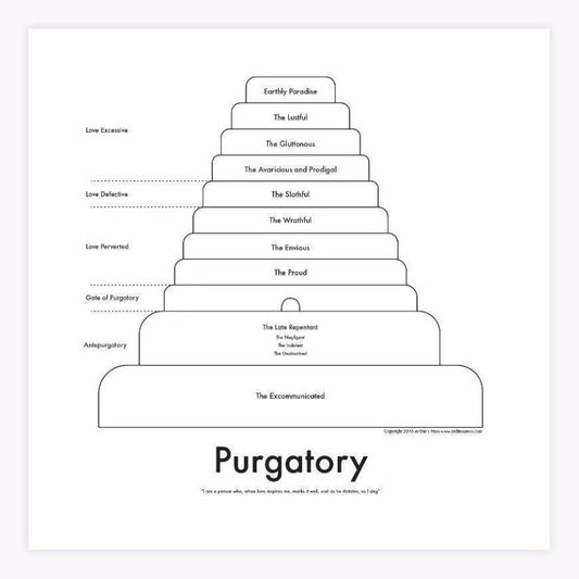 Purgatory Print