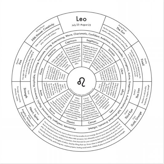 Print of Leo chart of the zodiac.